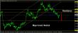 C:\fakepath\eurusd-11122017-analyza.jpg