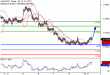 C:\fakepath\AUDUSD-11122017-LV-14.gif