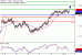 C:\fakepath\USDJPY-11122017-LV-13.gif