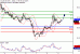 C:\fakepath\WTI-11122017-LV-15.gif