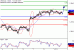 C:\fakepath\USDCAD-11122017-LV-18.gif