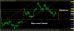 C:\fakepath\eurusd-12122017-analyza.jpg