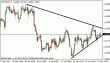 eurusd 24042012-2.gif