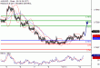 C:\fakepath\AUDUSD-12122017-LV-8.gif