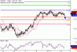 C:\fakepath\USDJPY-12122017-LV-7.gif