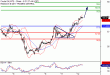 C:\fakepath\WTI-12122017-LV-9.gif