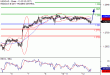 C:\fakepath\USDCAD-12122017-LV-14.gif