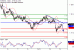 C:\fakepath\EURUSD-13122017-LV-1.gif