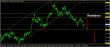 C:\fakepath\eurusd-13122017-analyza.jpg