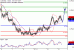 C:\fakepath\AUDUSD-13122017-LV-8.gif