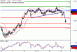 C:\fakepath\USDJPY-13122017-LV-7.gif