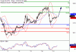 C:\fakepath\WTI-13122017-LV-10.gif