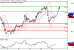 C:\fakepath\WTI-13122017-LV-10.gif