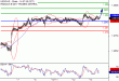 C:\fakepath\USDCAD-13122017-LV-16.gif