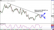 usdjpy 25042012.png