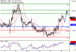 C:\fakepath\GBPUSD-14122017-LV-2.gif