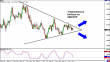 usdchf 25042012.png