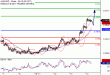 C:\fakepath\AUDUSD-14122017-LV-10.gif