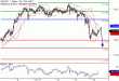 C:\fakepath\USDJPY-14122017-LV-9.gif