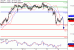 C:\fakepath\USDJPY-14122017-LV-9.gif