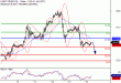 C:\fakepath\WTI-14122017-LV-12.gif