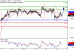 C:\fakepath\USDCAD-14122017-LV-15.gif