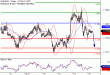 C:\fakepath\EURUSD-15122017-LV-1.gif