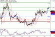 C:\fakepath\GBPUSD-15122017-LV-2.gif