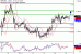 C:\fakepath\GBPUSD-15122017-LV-2.gif