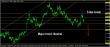 C:\fakepath\eurusd-15122017-analyza.jpg