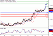 C:\fakepath\AUDUSD-15122017-LV-9.gif