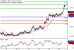 C:\fakepath\AUDUSD-15122017-LV-9.gif