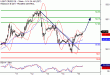 C:\fakepath\WTI-15122017-LV-11.gif