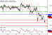 C:\fakepath\USDCAD-15122017-LV-13.gif