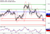 C:\fakepath\EURUSD-18122017-LV-1.gif