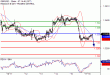 C:\fakepath\GBPUSD-18122017-LV-2.gif