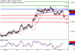 C:\fakepath\AUDUSD-18122017-LV-11.gif