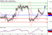 C:\\fakepath\\GBPUSD-19122017-LV-2.gif