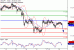 C:\fakepath\USDJPY-19122017-LV-6.gif