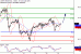 C:\fakepath\WTI-19122017-LV-9.gif