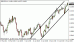 gbpusd 26042012-2.gif