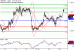 C:\fakepath\GBPUSD-20122017-LV-2.gif