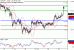 C:\fakepath\USDJPY-20122017-LV-8.gif