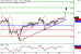 C:\fakepath\WTI-20122017-LV-11.gif