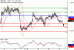 C:\fakepath\GBPUSD-21122017-LV-2.gif