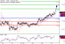 C:\fakepath\USDJPY-21122017-LV-6.gif