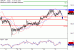 C:\fakepath\GBPJPY-21122017-LV-16.gif