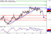 C:\fakepath\EURUSD-22122017-LV-1.gif