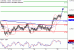 C:\fakepath\AUDUSD-22122017-LV-7.gif