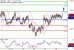 C:\fakepath\NZDUSD-22122017-LV-13.gif